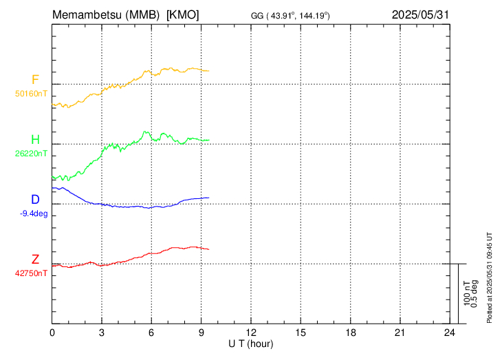 MMB_20250531_11100.png