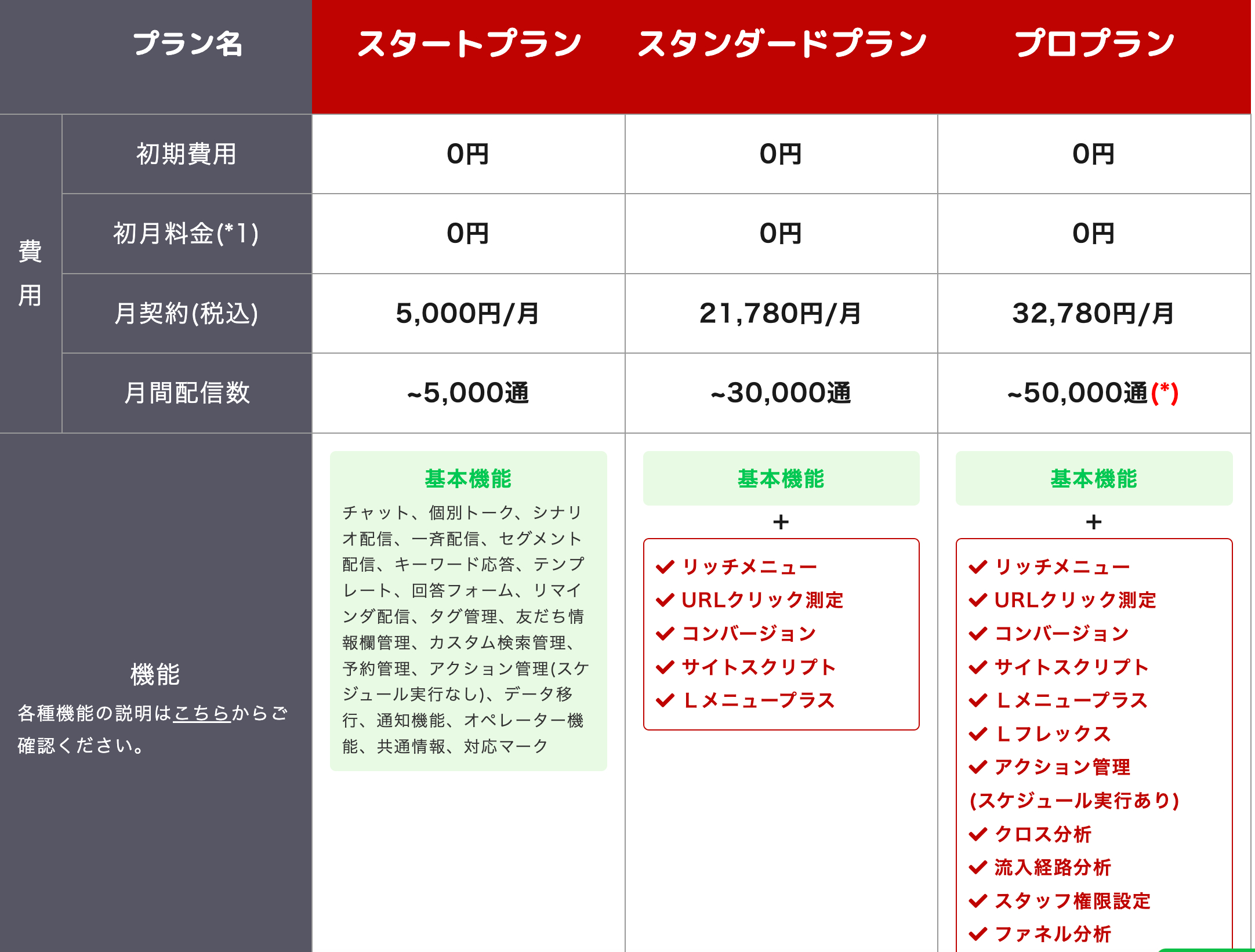 スクリーンショット 2025-04-15 11.26.46.png