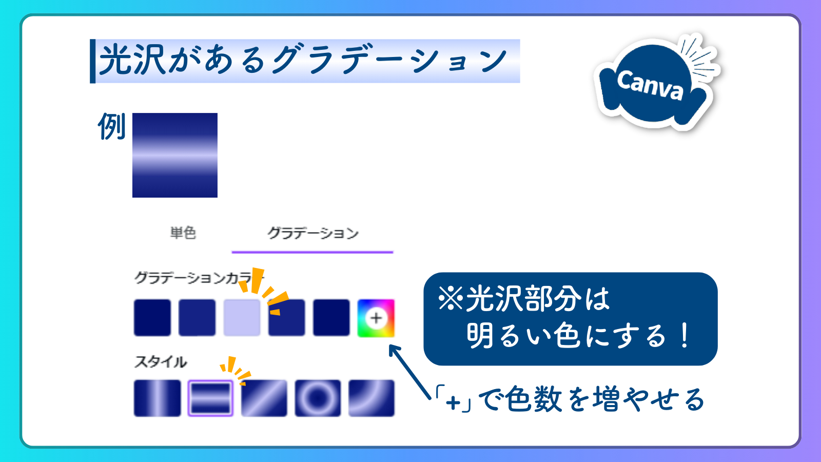 ココナラブログCanvaの使い方 (1600 x 900 px).png