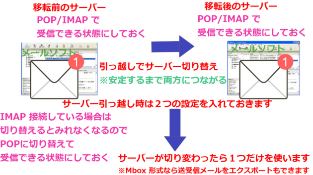 名称未設定のコピー (2).png