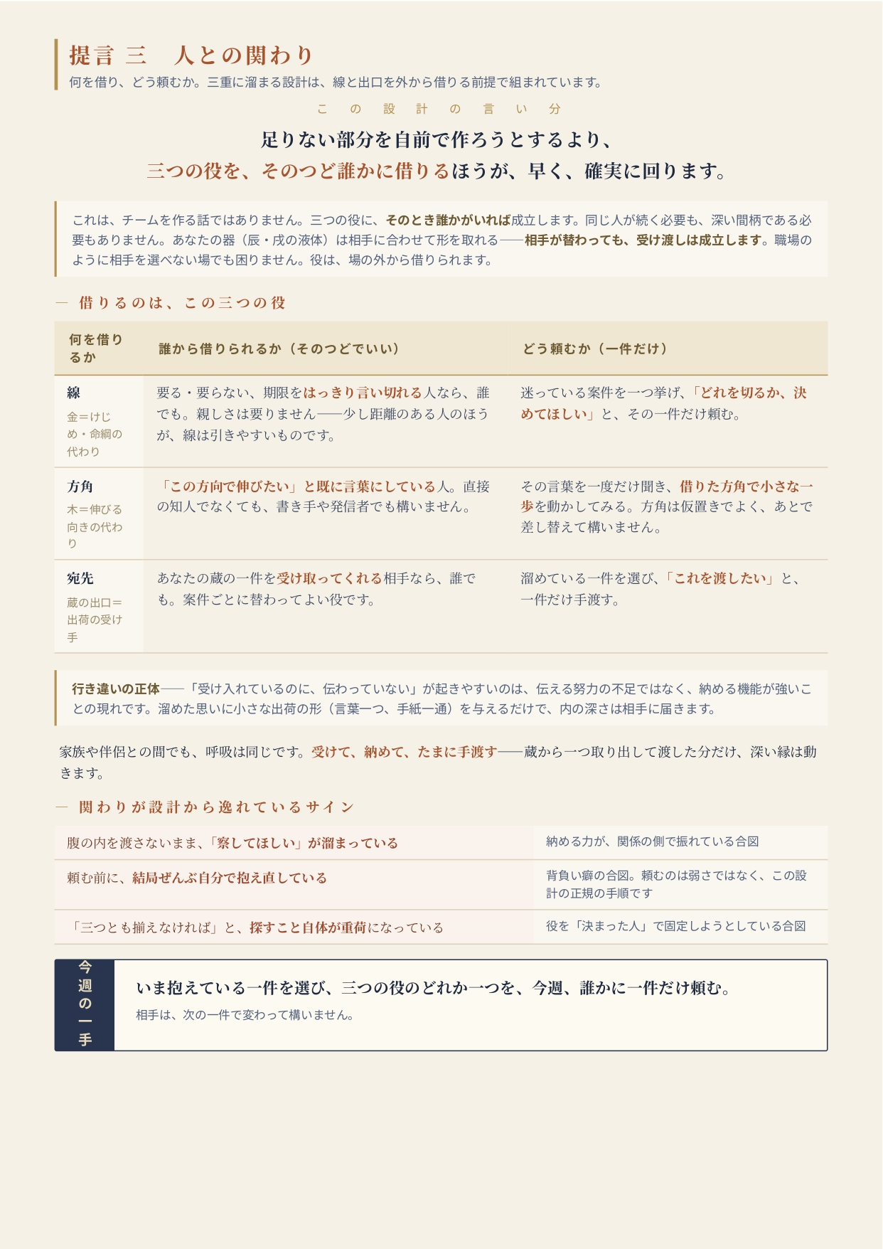 加藤様_生命の設計書_統合版v2_page-0017.jpg