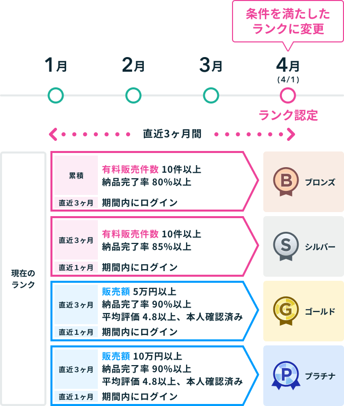 example_1.png