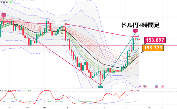 USDJPY_2025-02-13_08-23-10.png