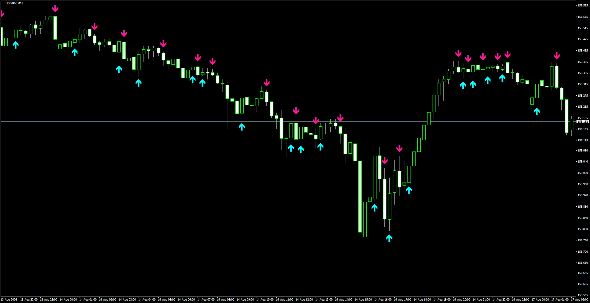 USDJPY(M15)_2026.08.17_201058.png