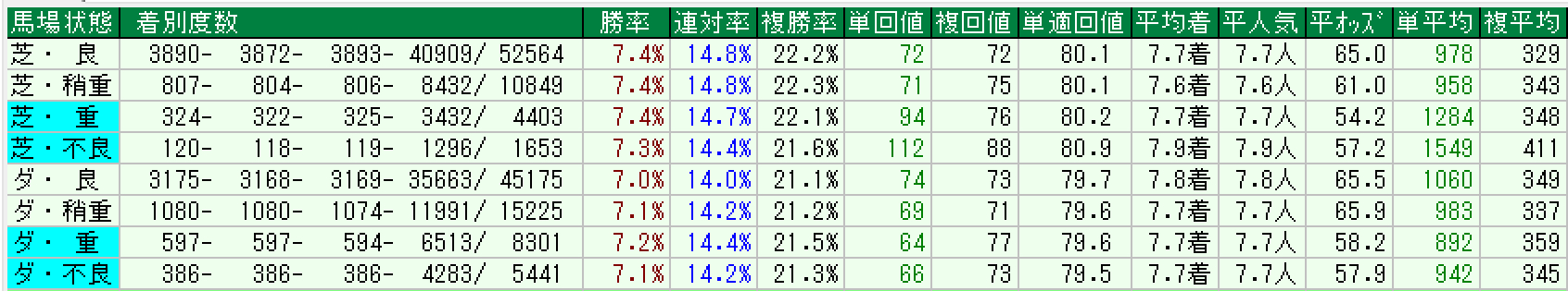 スクリーンショット 2022-02-13 7.27.52.png
