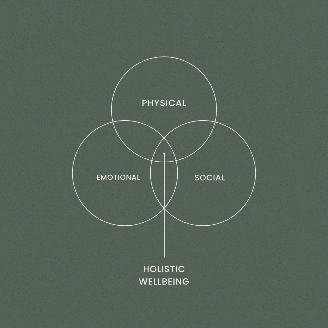 Copy of Wellbeing Coach - Square - 38.png