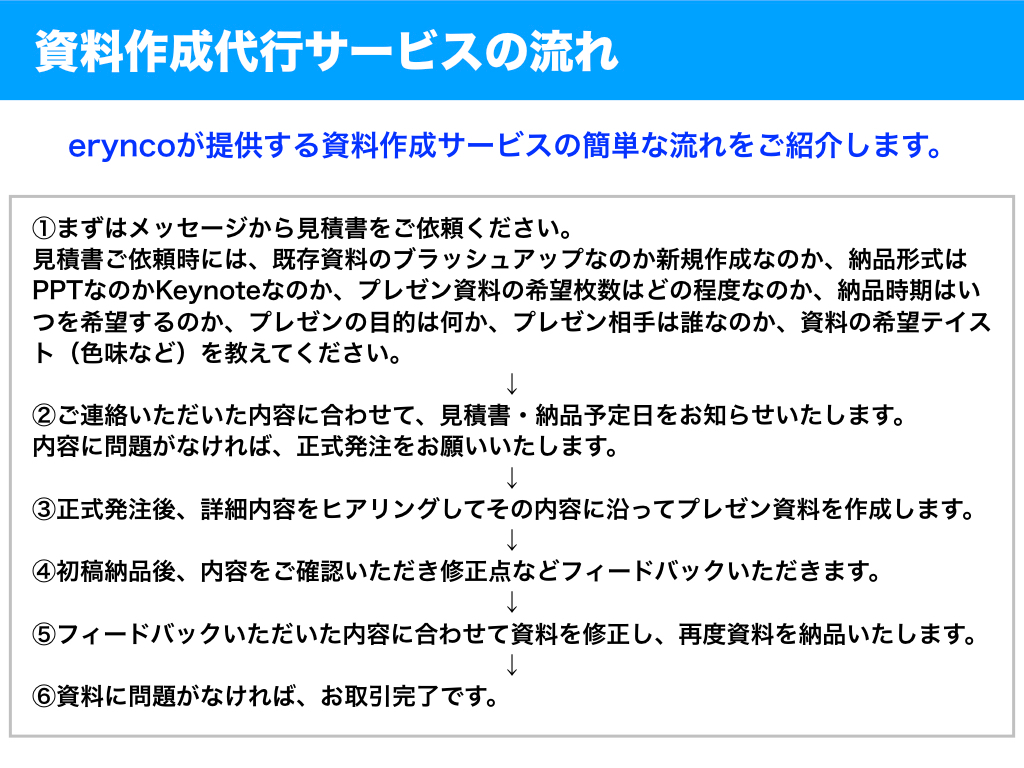 必見 文字だらけ資料からの脱却法 Erynco Coconalaブログ
