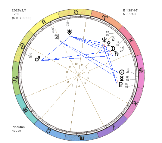 スクリーンショット 2025-02-01 19.33.32.png