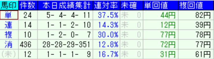 スクリーンショット 2023-01-22 20.23.57.png