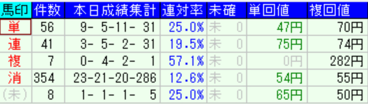 スクリーンショット 2022-08-28 19.54.48.png