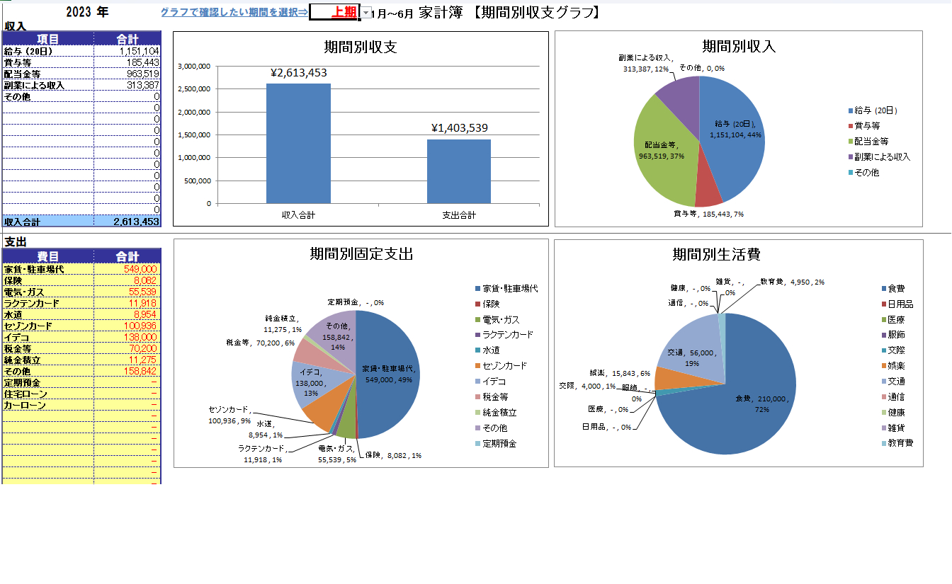 kakeibo_kaizen_202307.png