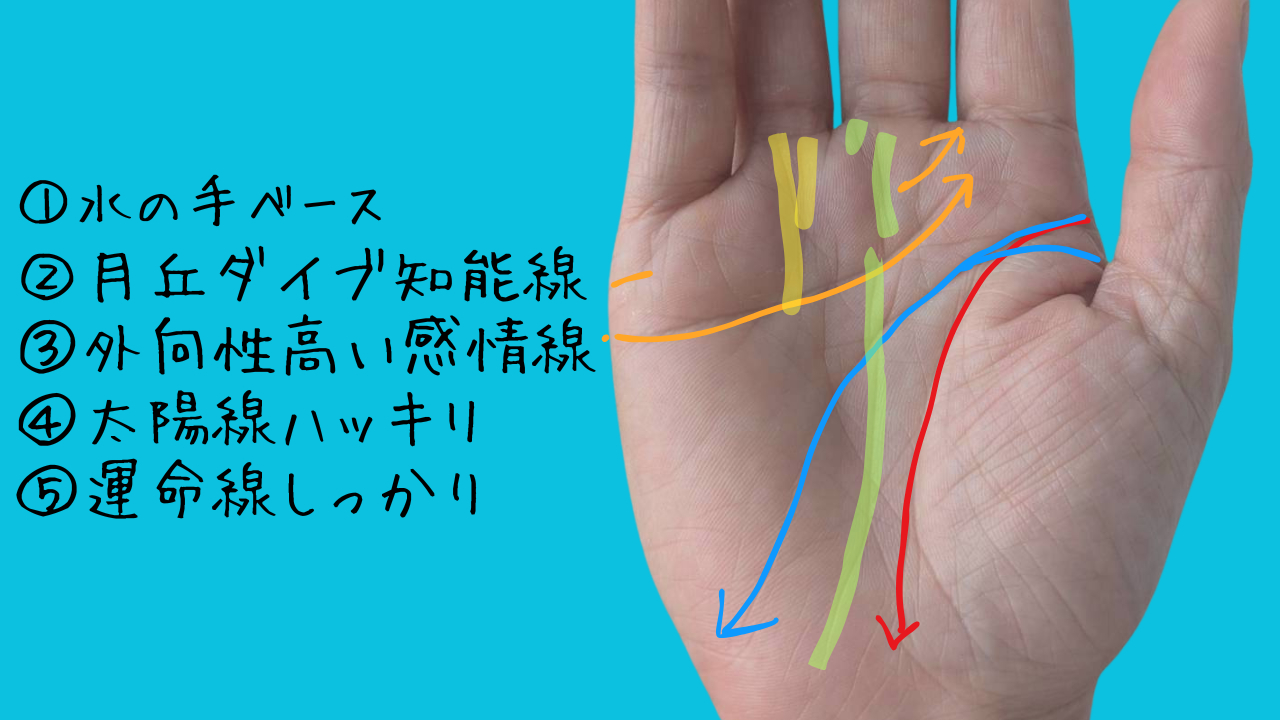 グレー　ネイビー　白　グラデーション　シンプル　スマート　採用人事　タイトル　YouTubeサムネイル (1).png