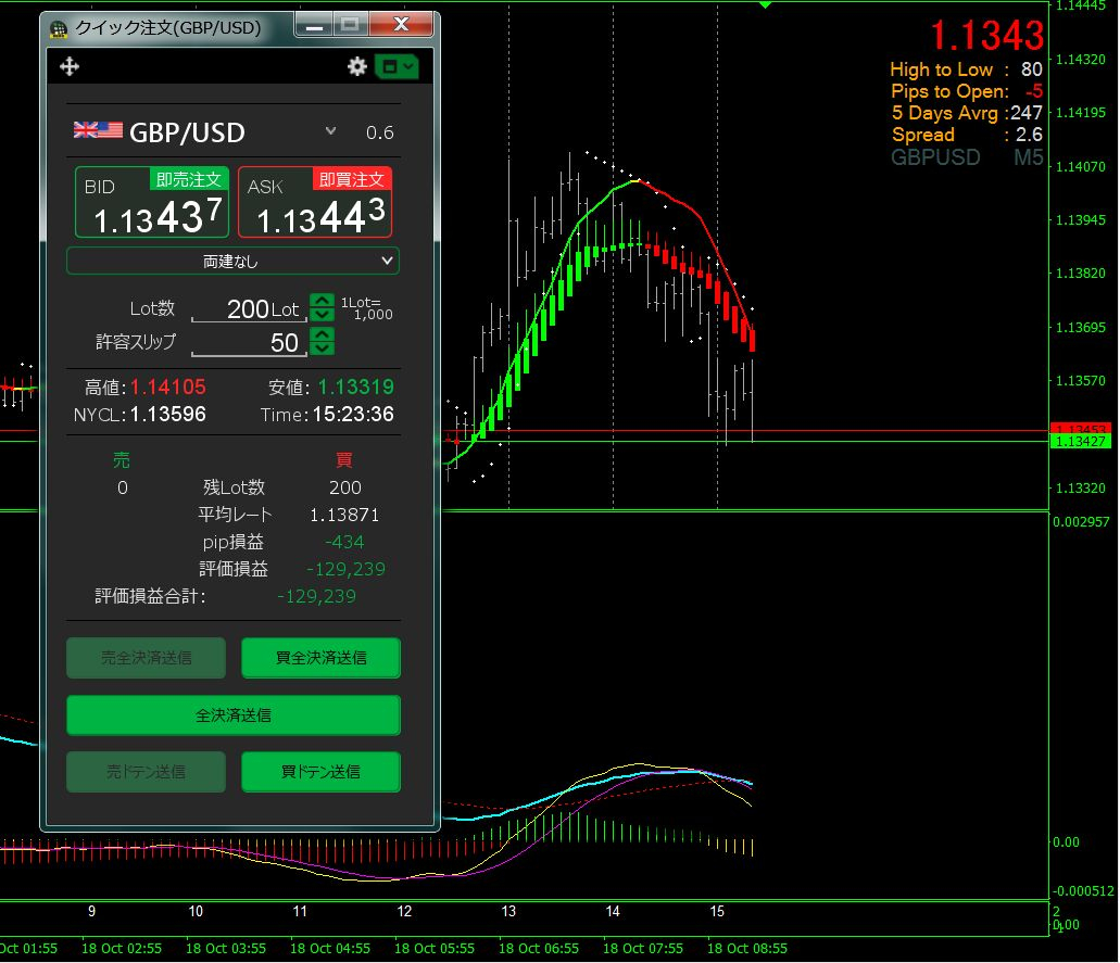10月１８日GBPUSD３.jpg