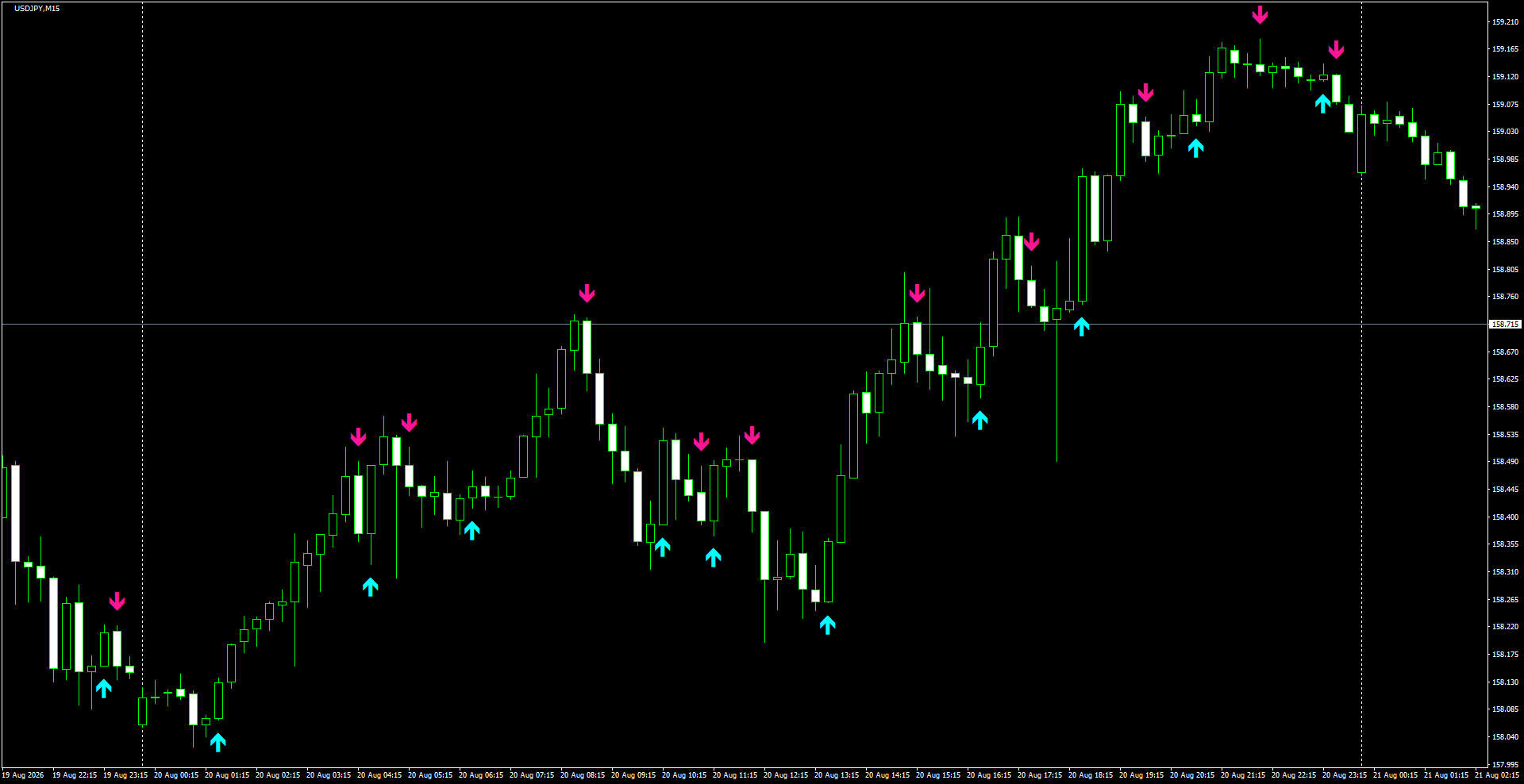 USDJPY(M15)_2026.08.21_201902.png
