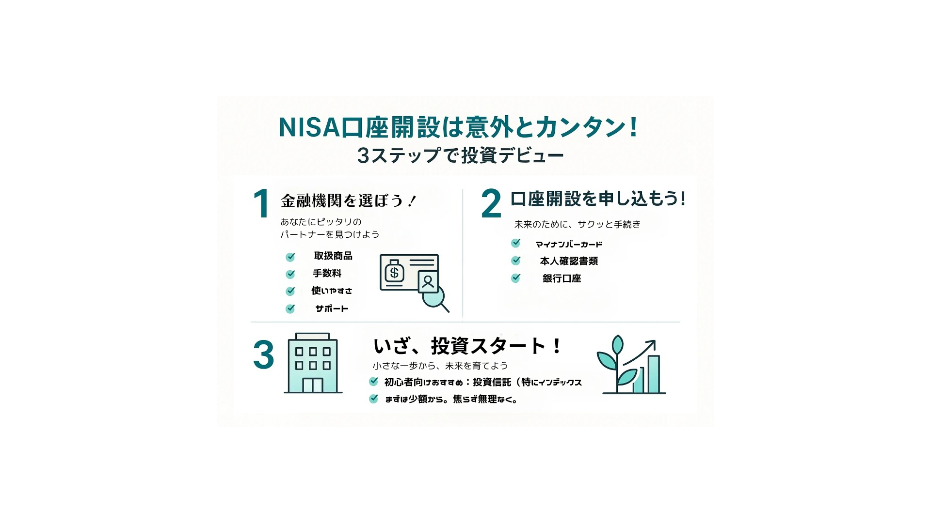 3ステップで投資デビュー.png