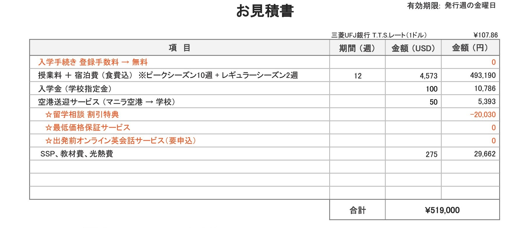 最大10万円も違う 留学費を節約する裏ワザ 語学学校の費用を最大限安くする方法 Chiiip0415 Coconalaブログ