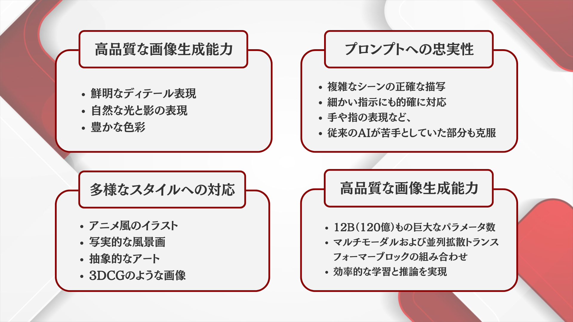 FLUX.1の特徴.png