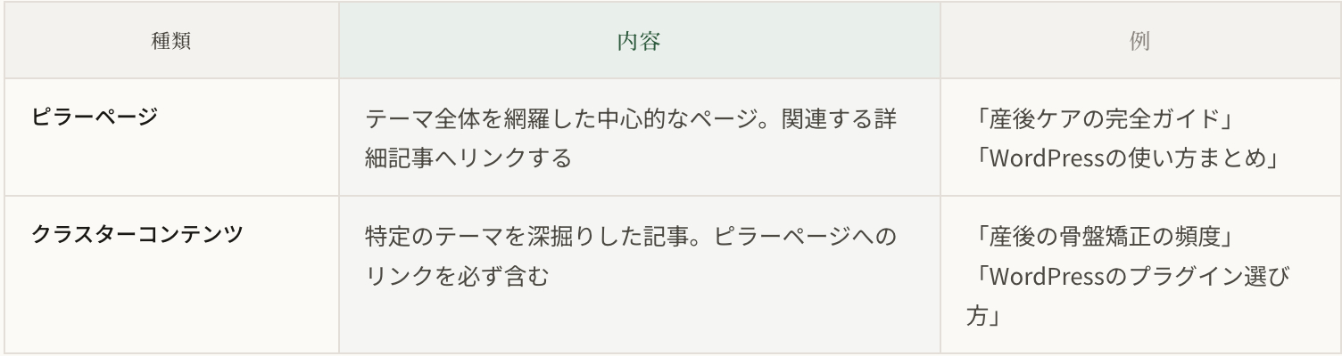 スクリーンショット 2026-07-31 10.07.35.png