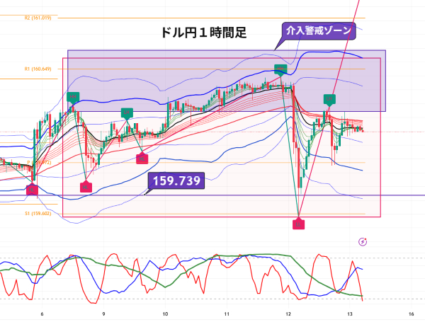 USDJPY_2026-06-13_06-40-57.png