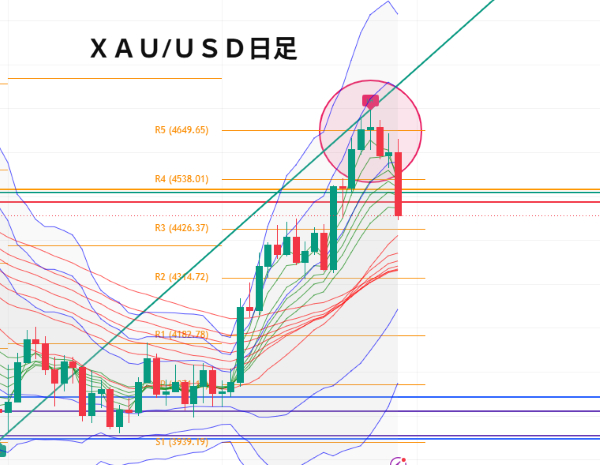 XAUUSD_2026-08-29_15-47-28.png