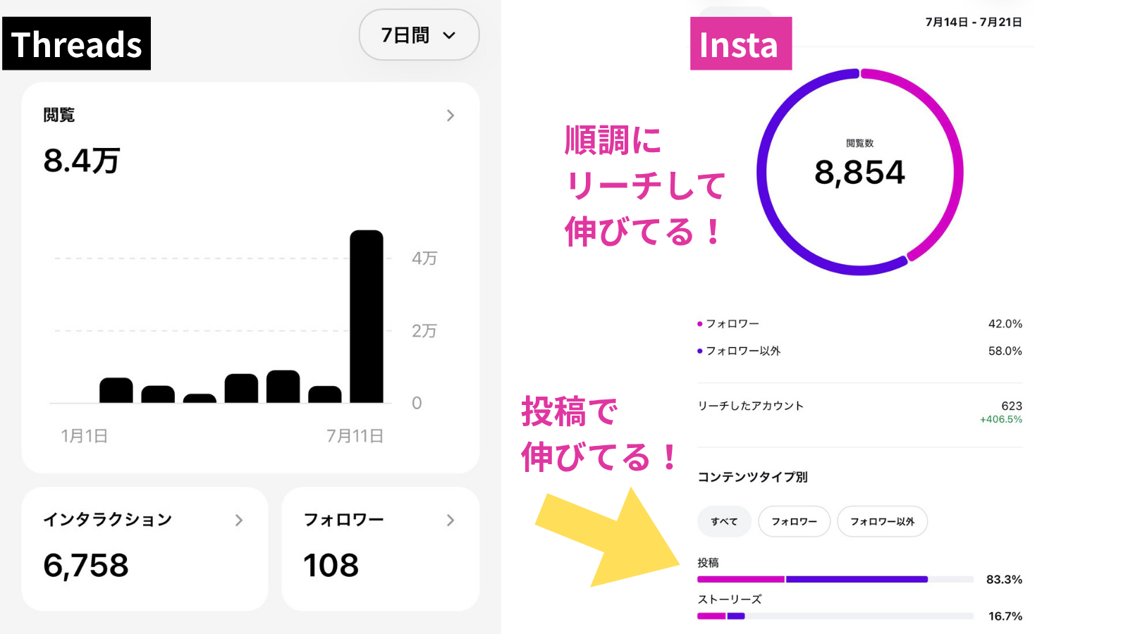 インスタも 伸びてる！ (1).png