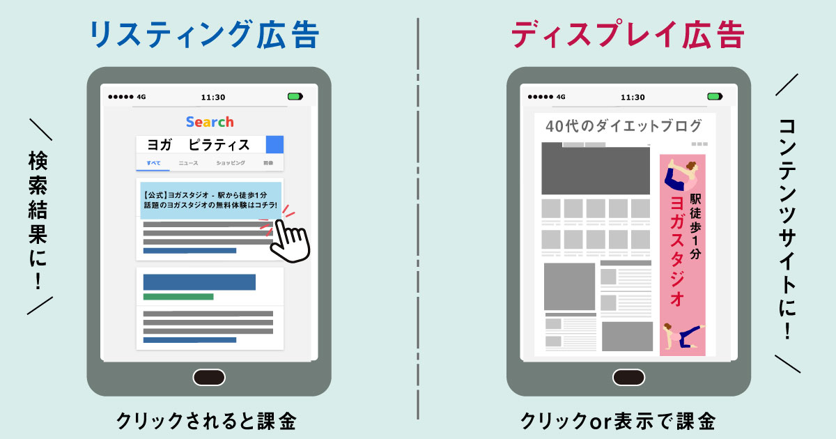39932リスティング広告の費用は何が正しい？相場と運用の考え方を徹底解説-のコピー-4.jpg