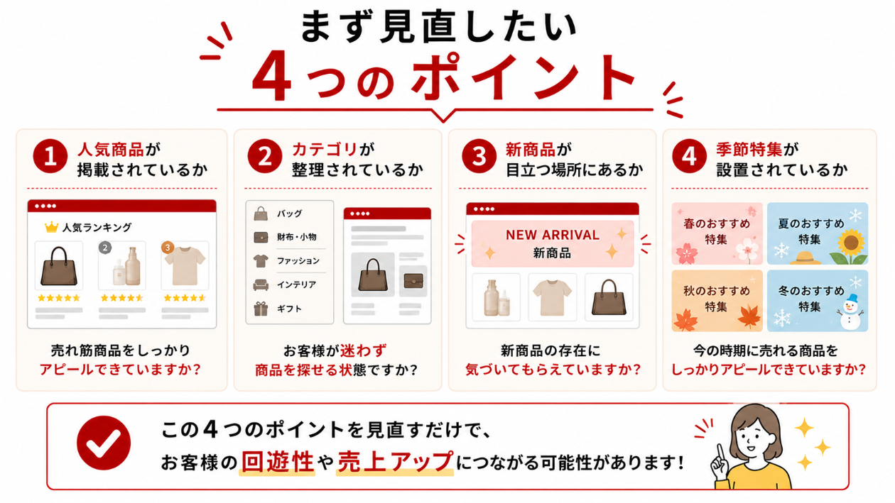 rakuten-top-page-checkpoints.png