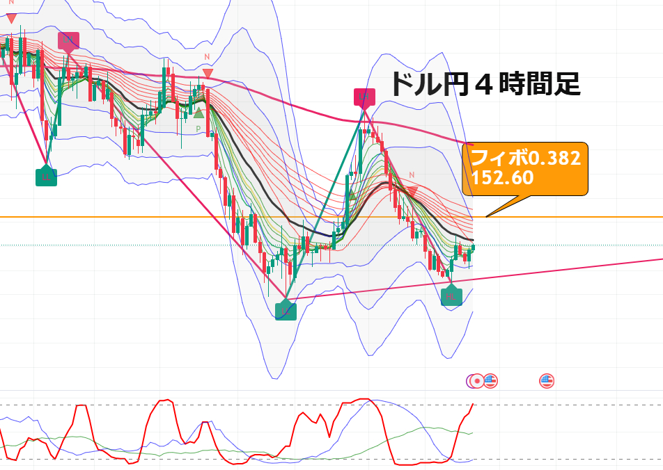 USDJPY_2025-02-19_06-15-27.png
