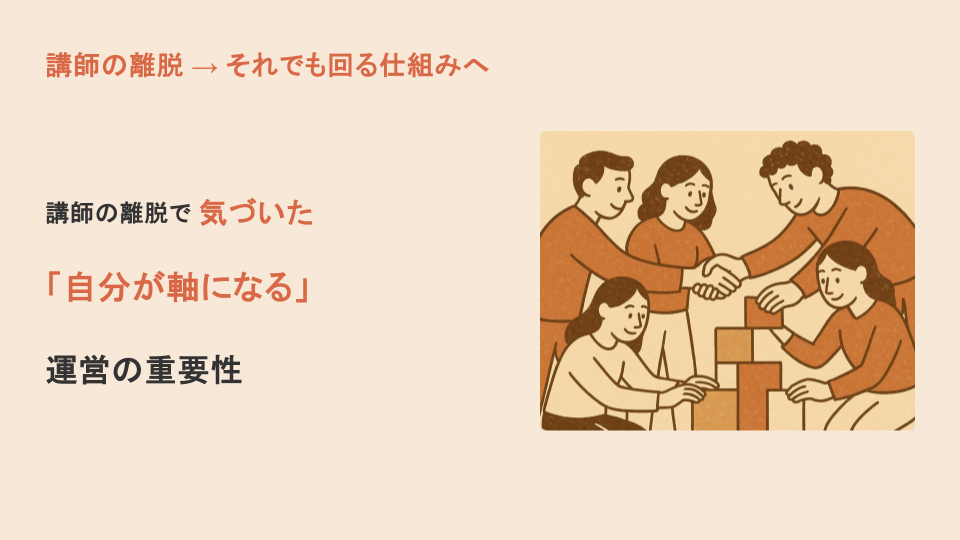 オンラインサロン運営中に起きたトラブルと、その乗り越え方.pptx (1).png
