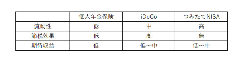 まとめ.PNG