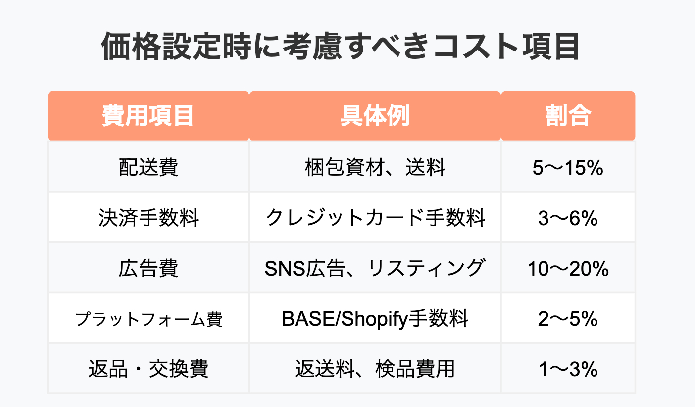 スクリーンショット 2025-03-17 7.08.55.png