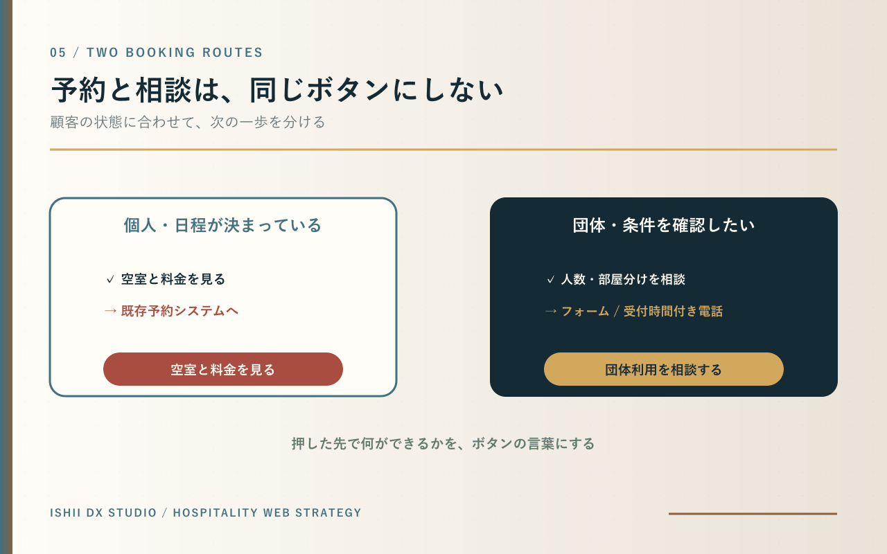 06-two-routes.png