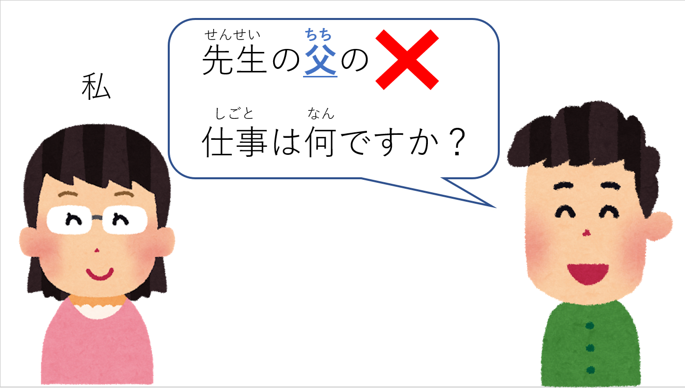 先生の父の仕事は何ですか？.png