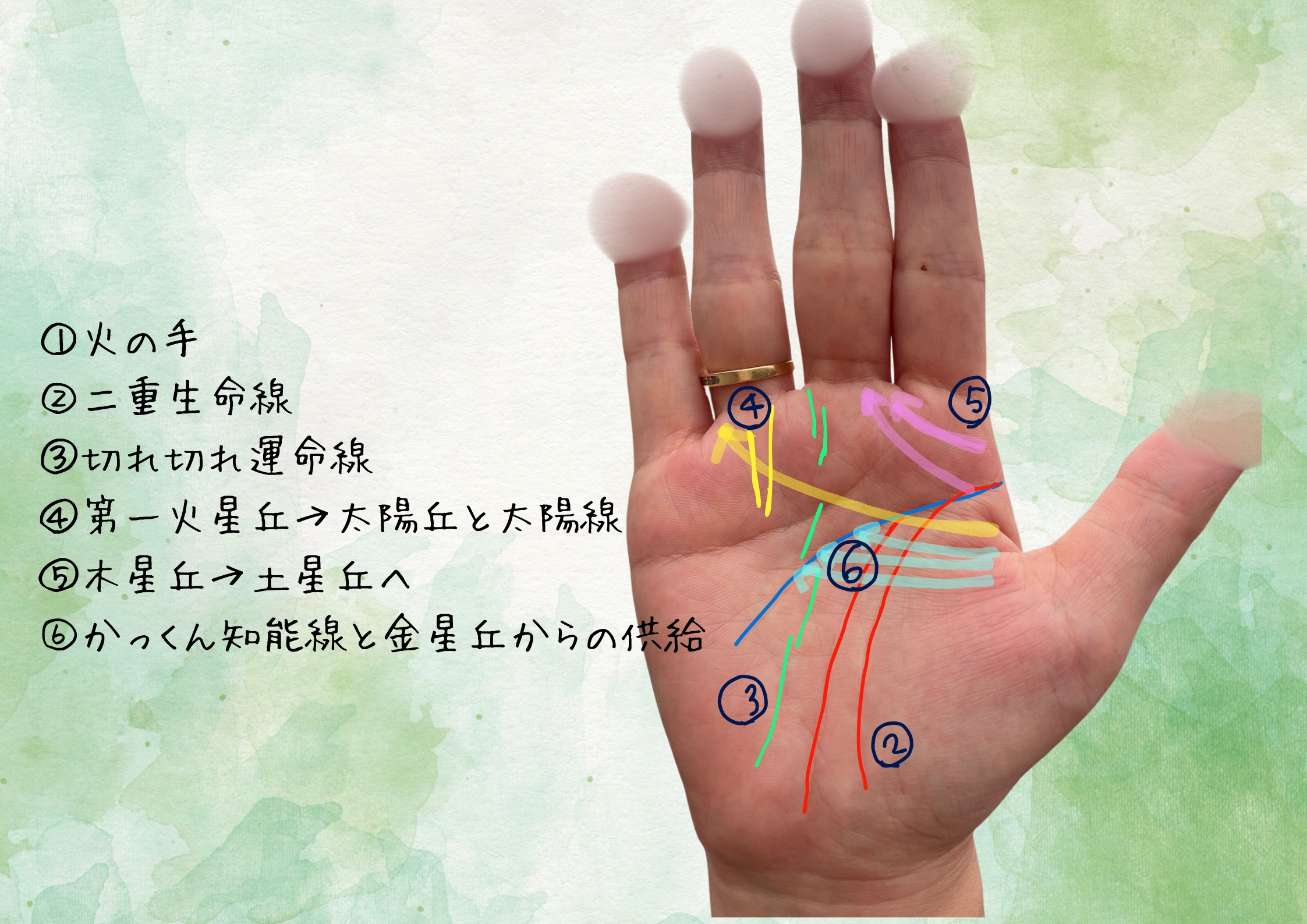 火の手 (A2（横）) (1).png