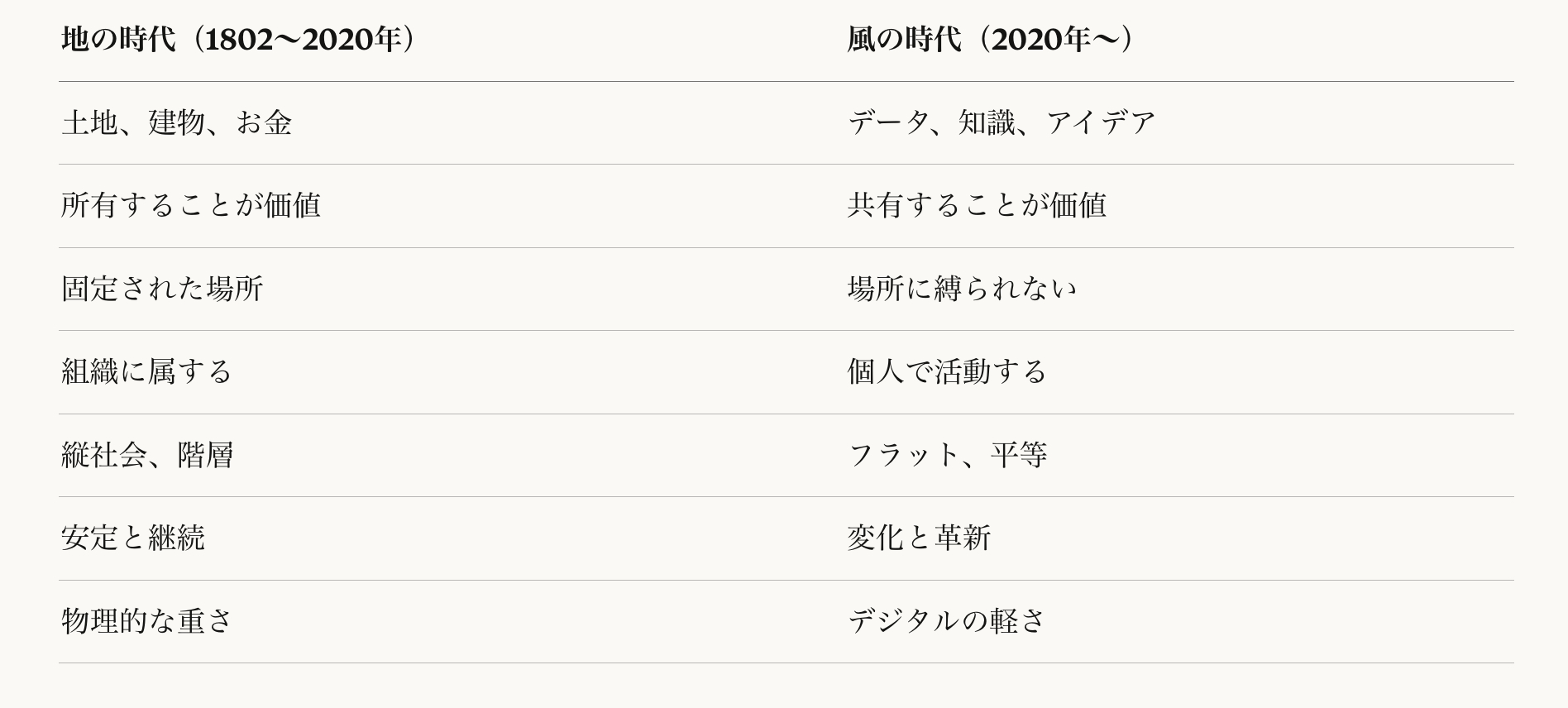 スクリーンショット 2025-12-13 13.12.02.png