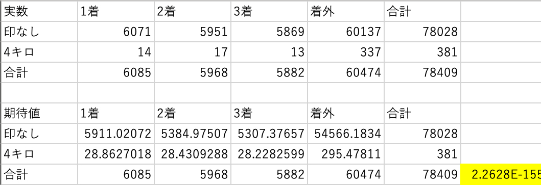 スクリーンショット 2022-03-16 22.22.36.png