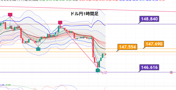 USDJPY_2025-09-07_09-59-06.png