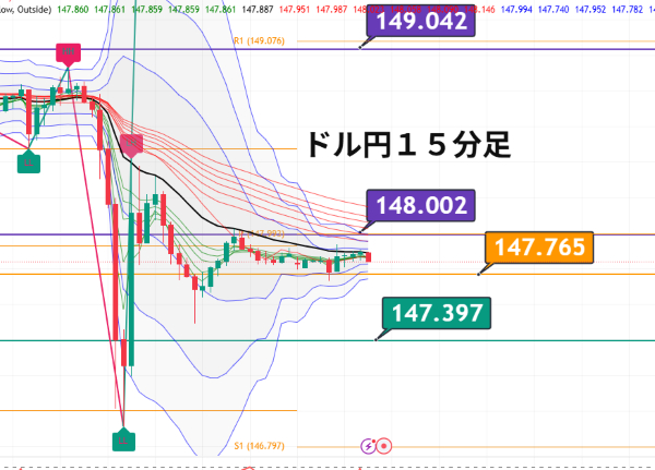 USDJPY_2025-07-17_08-17-55.png