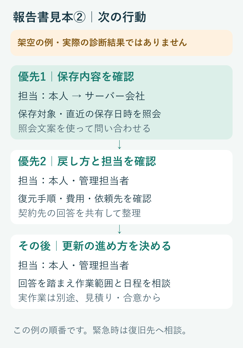 2026-10-24_blog03-sample2.png