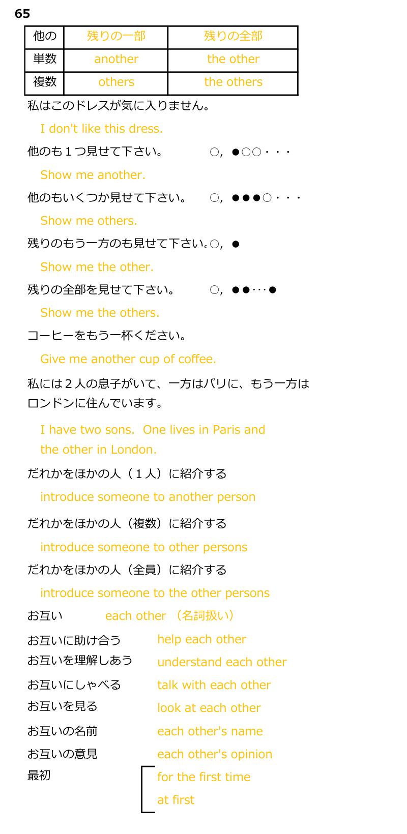 065／another／introduce.png