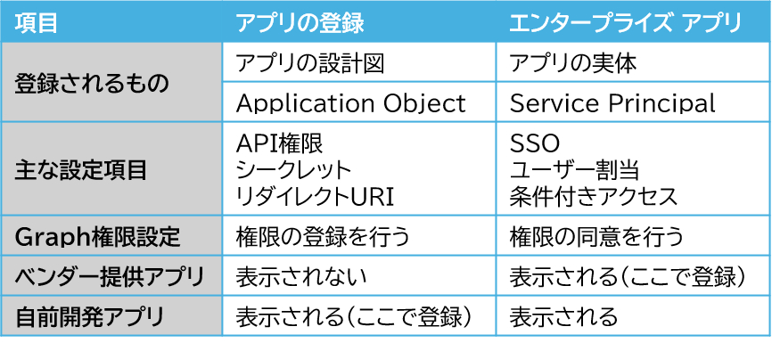 API4.png