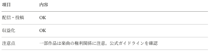 スクリーンショット 2026-03-24 232414.png