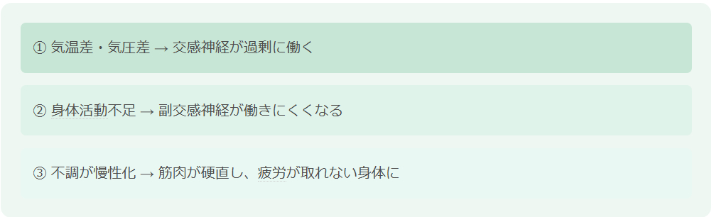 スクリーンショット 2025-12-20 143031.png
