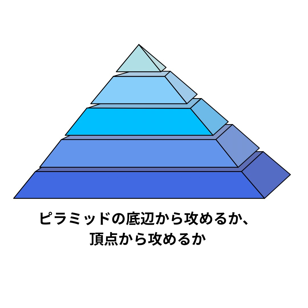 ピラミッド理論.png