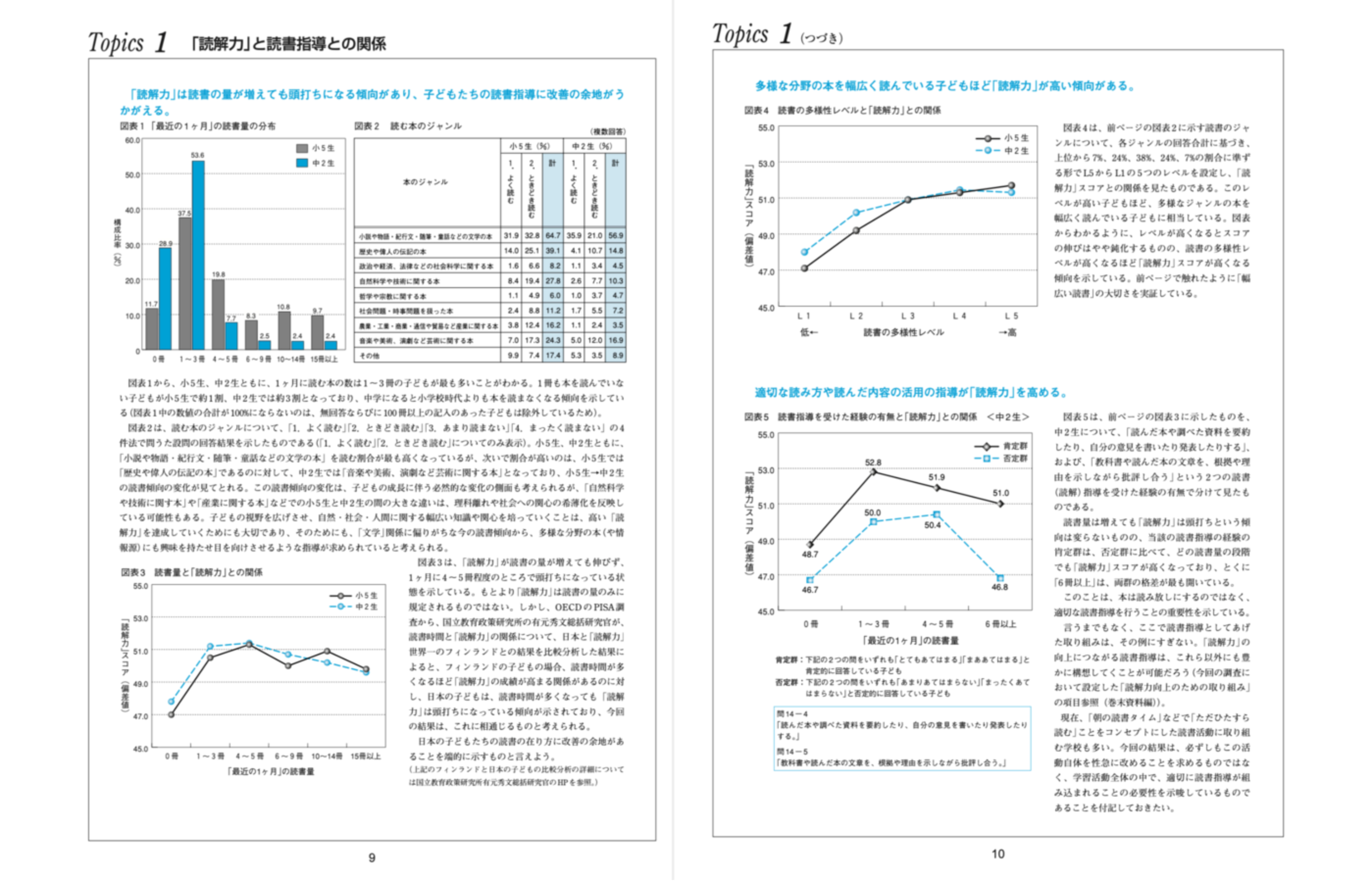 スクリーンショット 2022-03-24 12.05.27.png