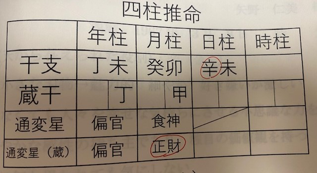 四柱推命.jpg