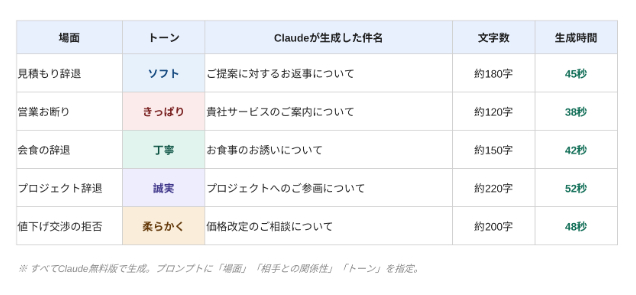 スクリーンショット 2026-03-21 16.28.04.png