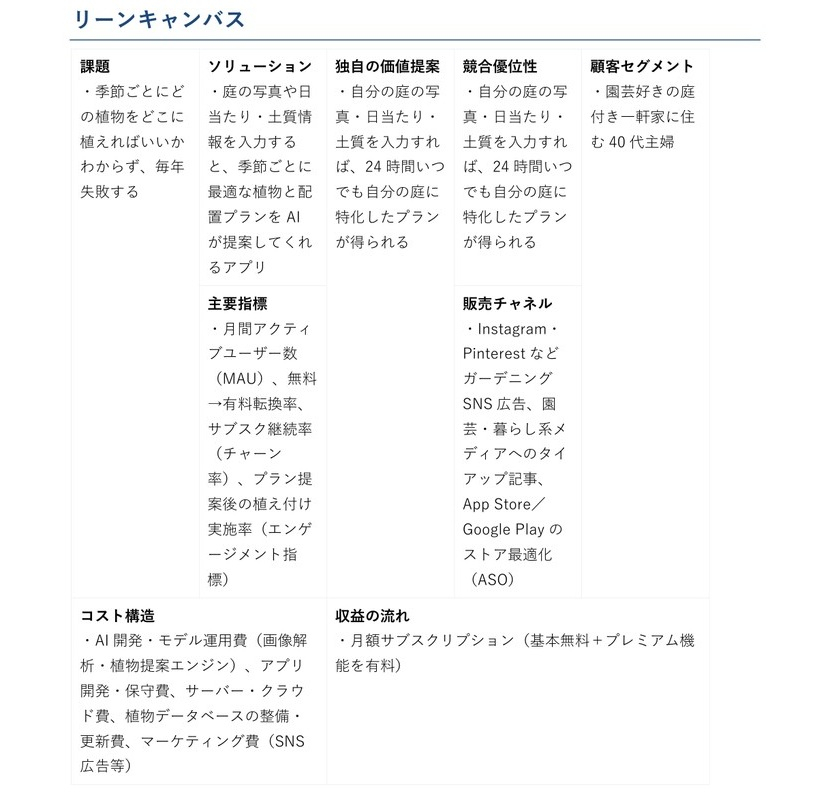 sonnet_改頁_kabeuchi_garden-plan-ai_3.jpg