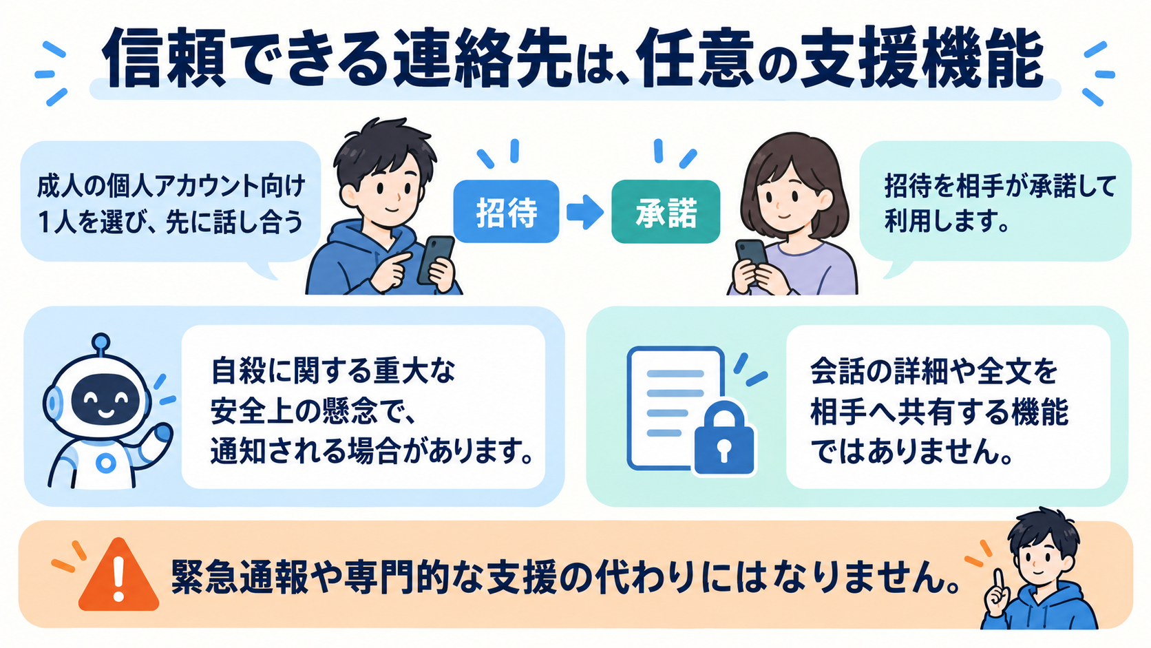 body-09-trusted-contact-coconala-v1.png