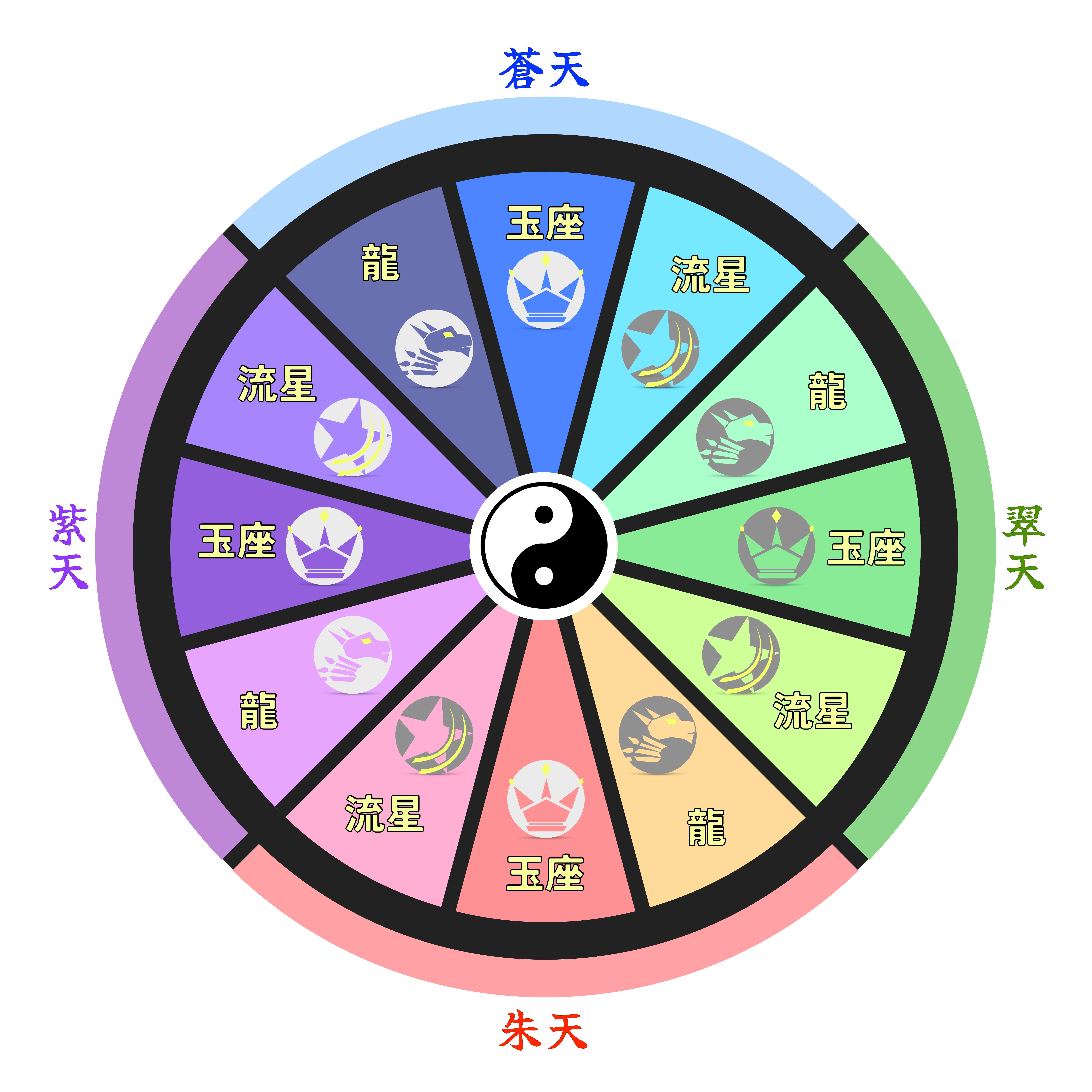 四天三命占い().001.jpeg